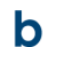 Barchart